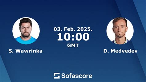 medvedev score|medvedev live score.